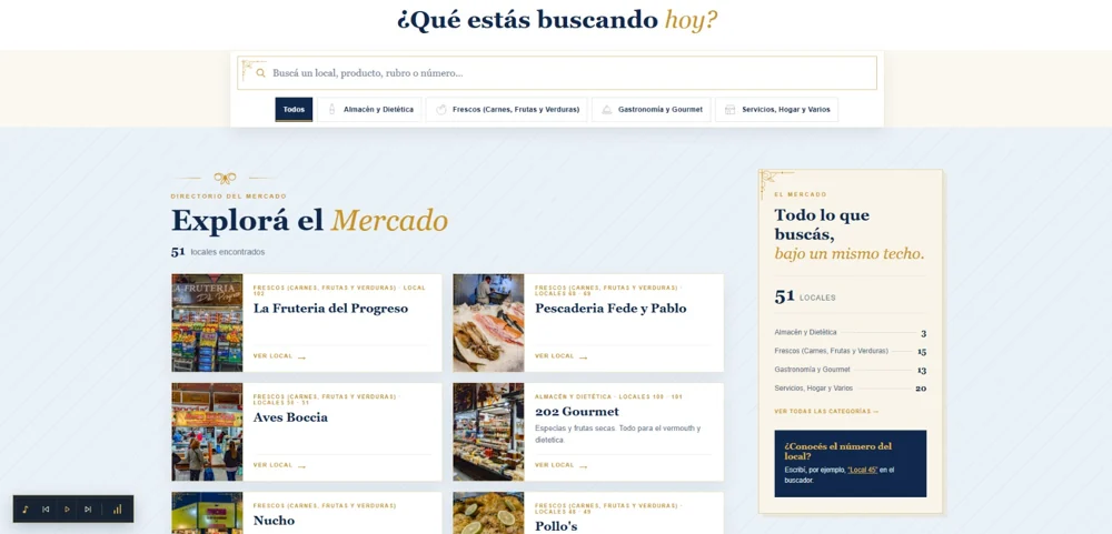Directorio comercial